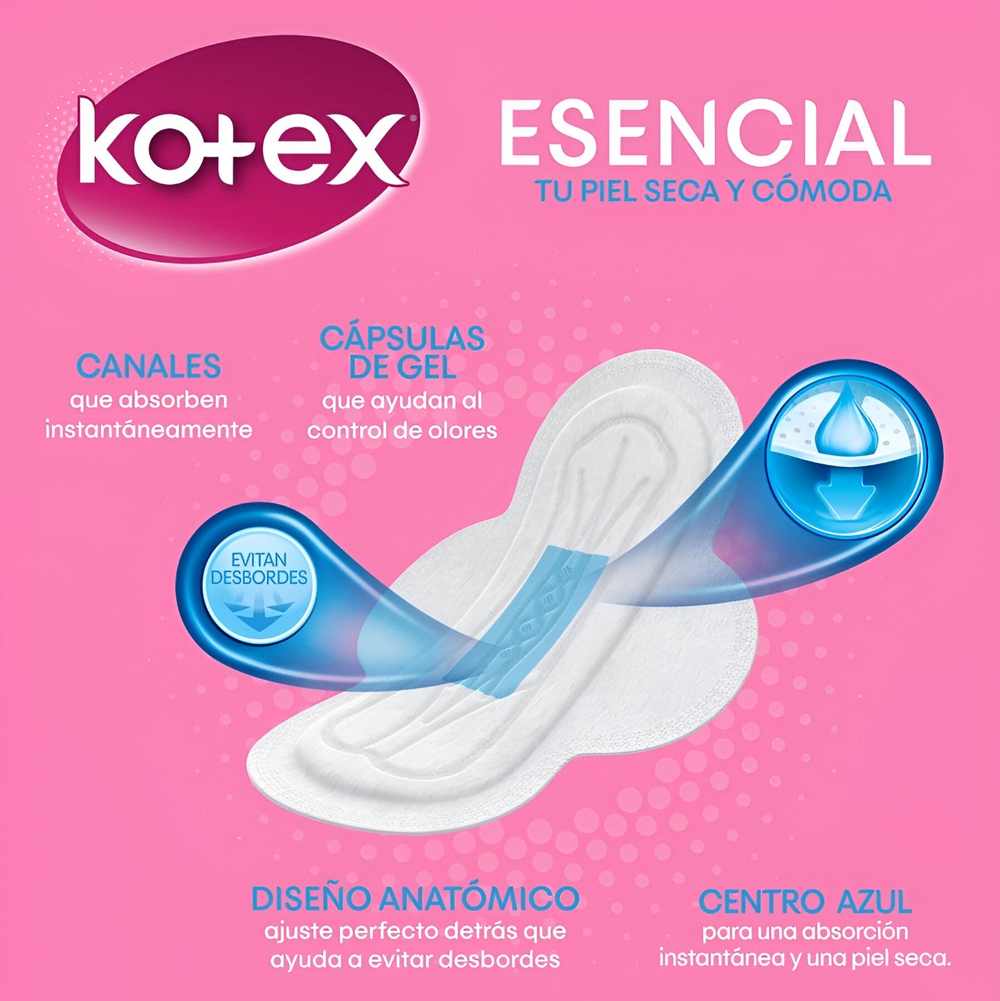 Toallas Femeninas Kotex Esencial Normal Con Alas - Paquete de 10 Unidades
