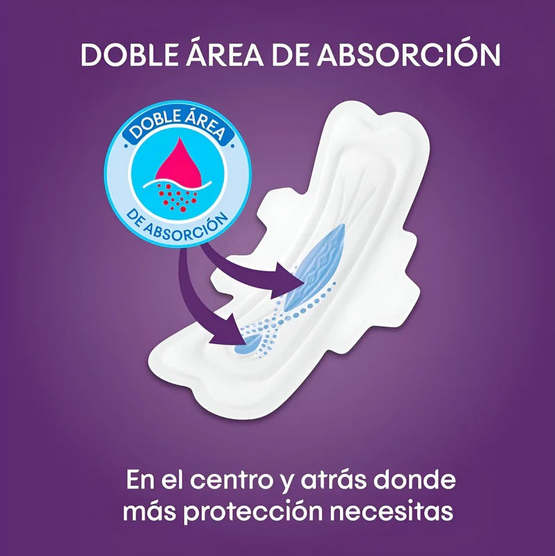 Toallas Femeninas Kotex Nocturnas Con Alas - 8 Unidades