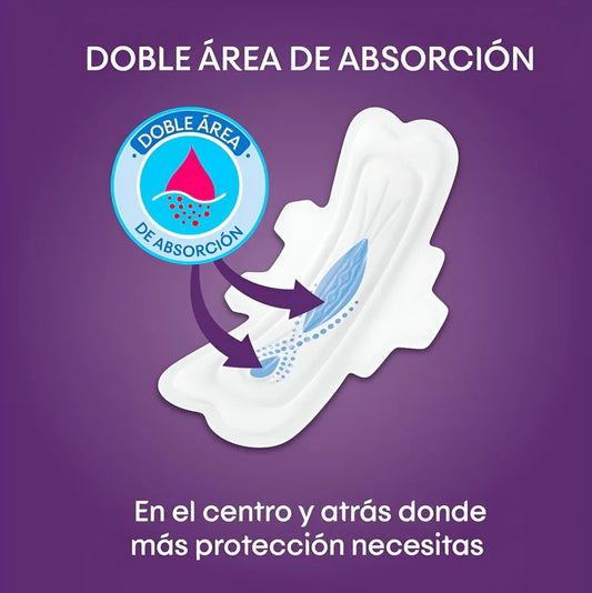 Toallas Femeninas Kotex Nocturnas Con Alas - 8 Unidades