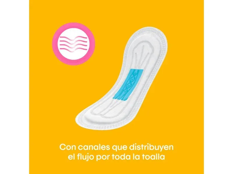 Toallas Femeninas Kotex Esencial Normal Alas Aloe Vera - 10Uds